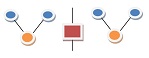Dot Diagram