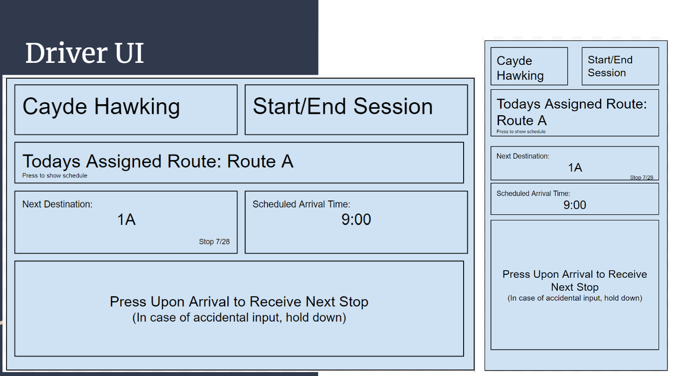 Driver_Page_Final_Prototype