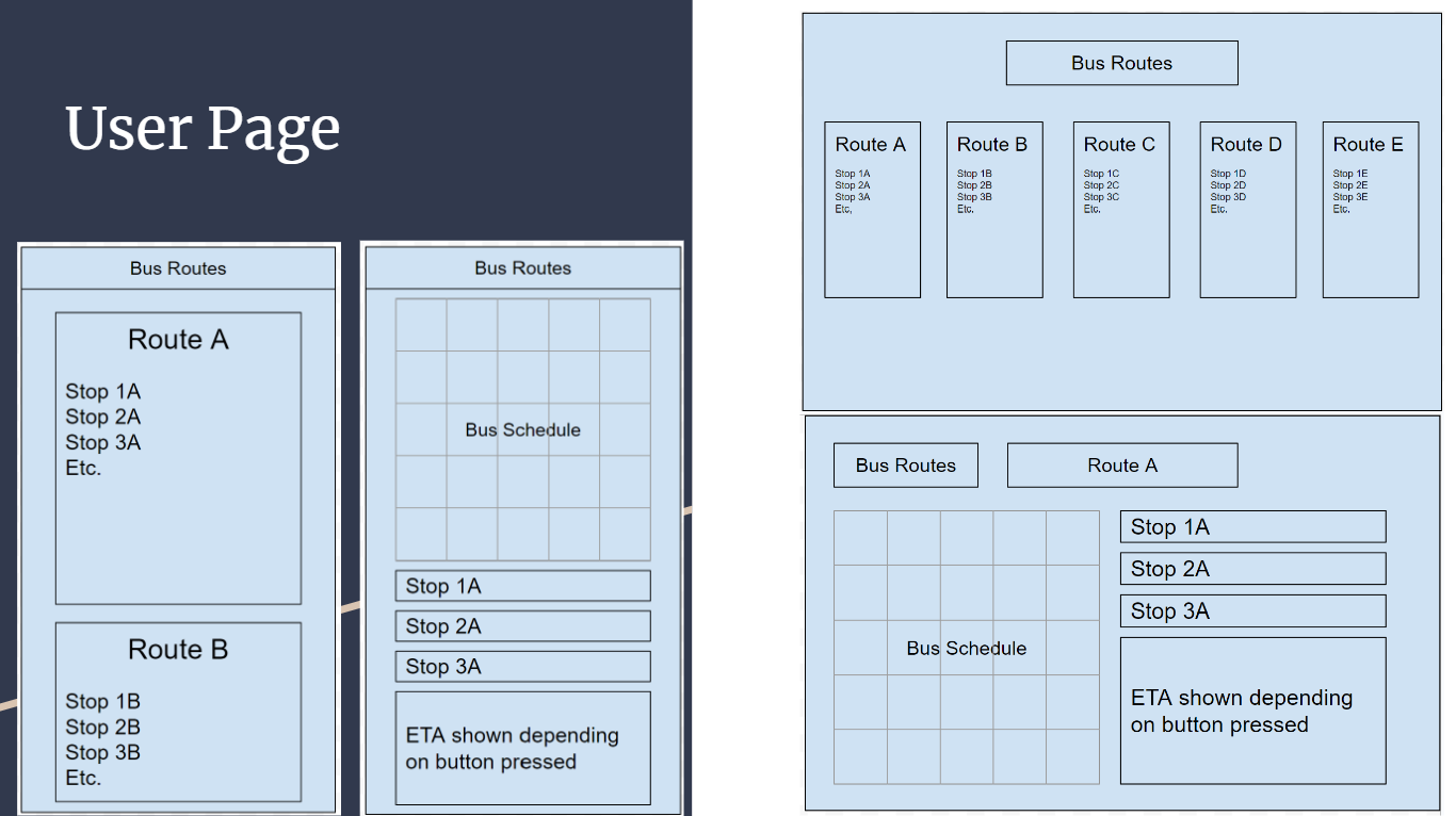 User_Page_Final_Prototype