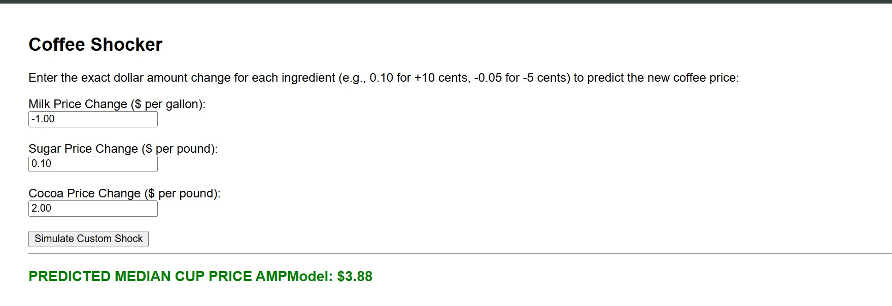 Custom User Input Dashboard